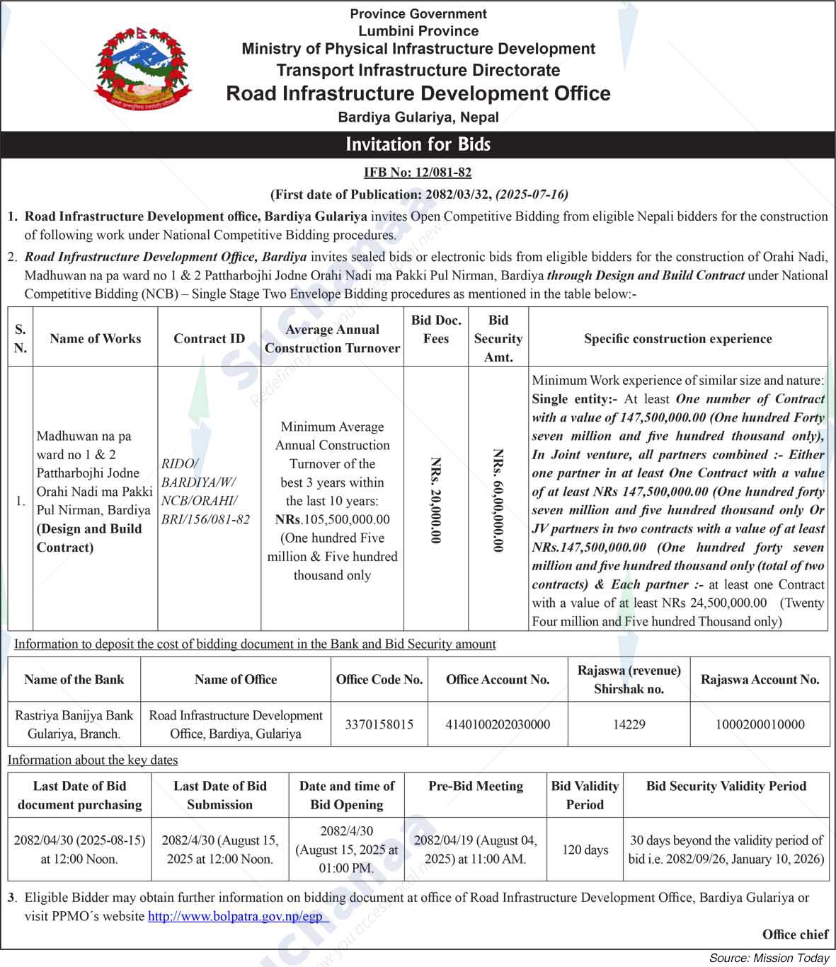 Road Infrastructure Development Office, Bardiya