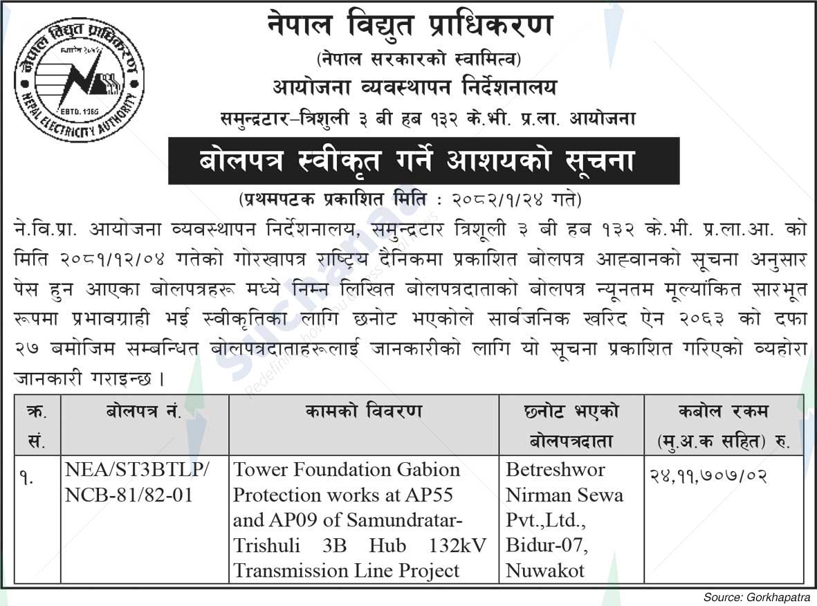 Nepal Electricity Authority