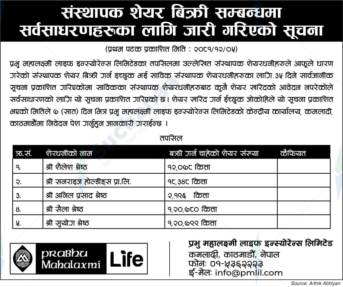 Prabhu Mahalakshmi Life Insurance Limited