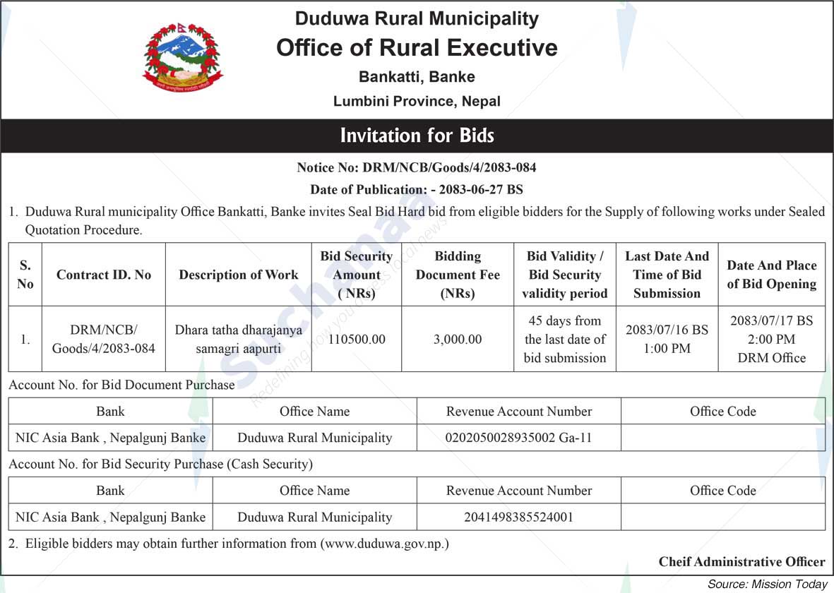Duduwa Rural Municipality