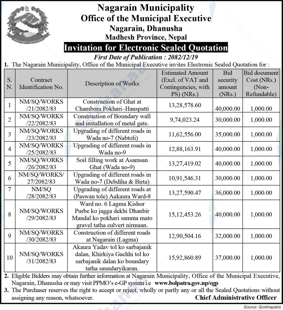 Nagarain Municipality