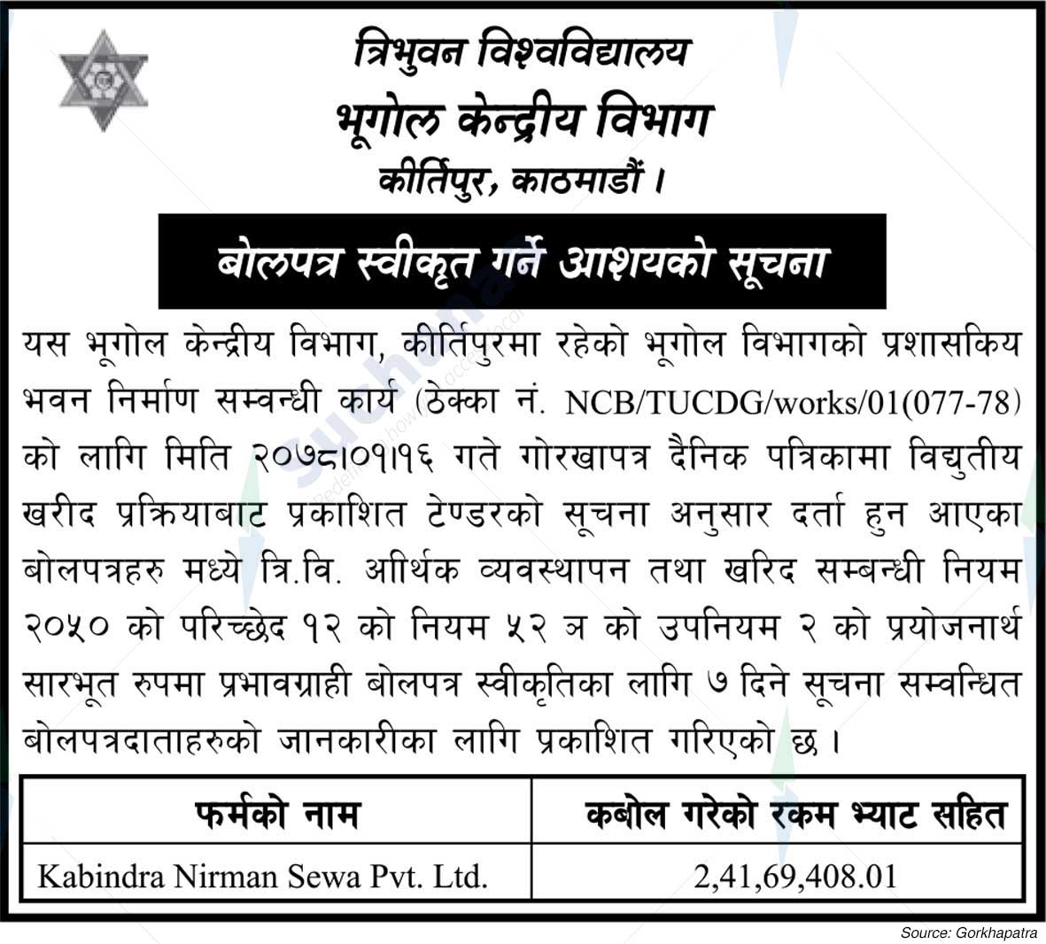 Tribhuvan University