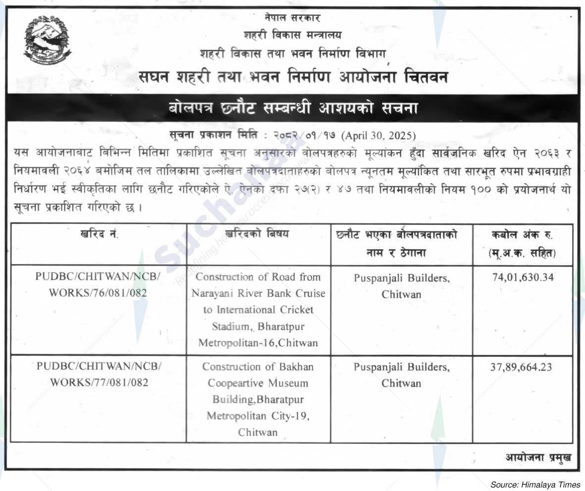 Project Office of Urban Development and Building Construction, Chitwan