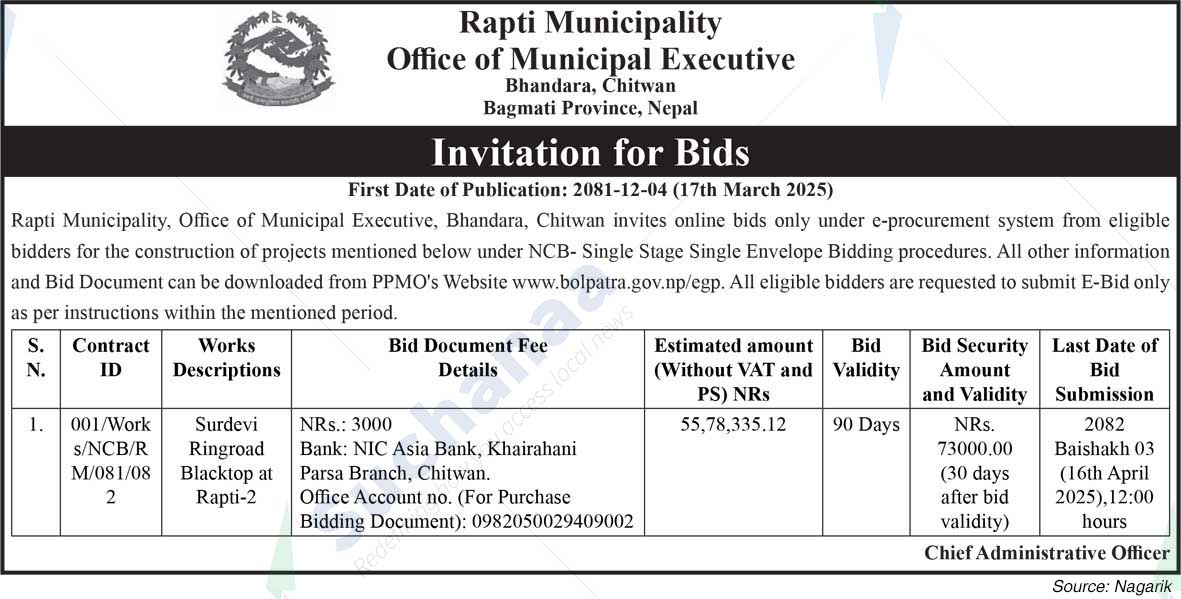 Rapti Municipality