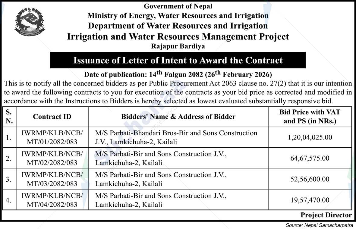 Irrigation and Water Resource Management Project, Rajapur, Bardiya