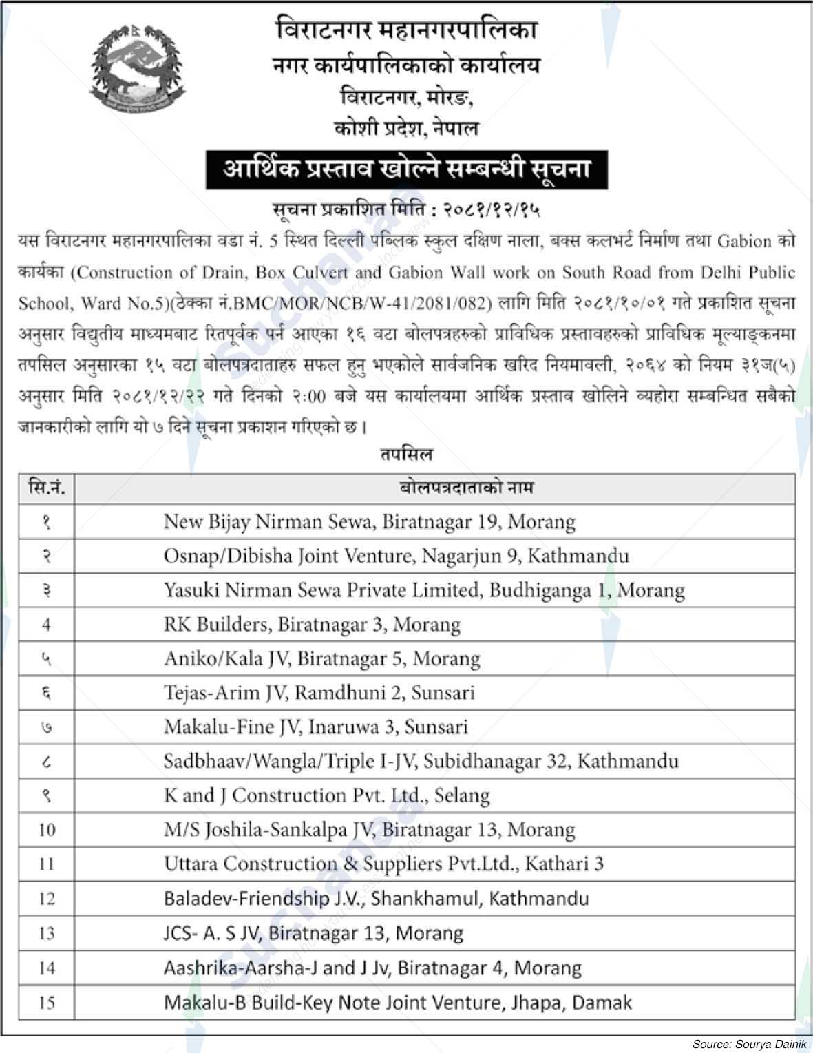 Biratnagar Metropolitan City