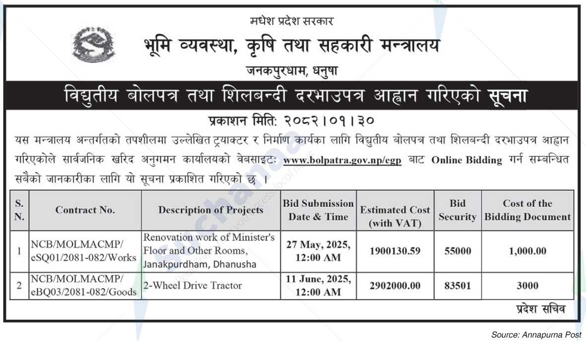Ministry of Land Management, Agriculture and Cooperatives, janakpurdham