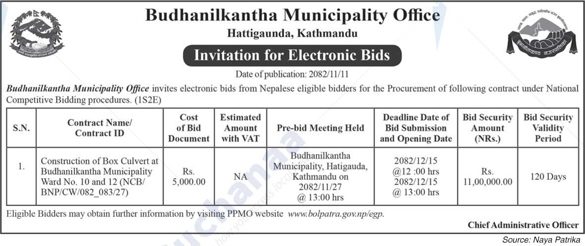 Budhanilkantha Municipality