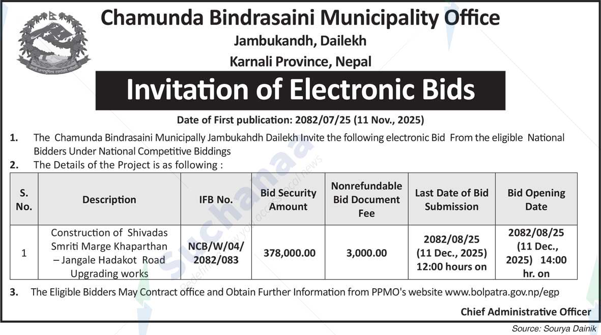 Chamunda Bindrasaini Municipality