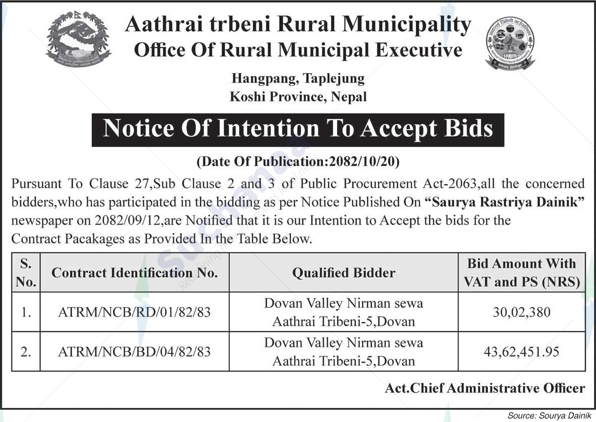 Aathrai Tribeni Rural Municipality