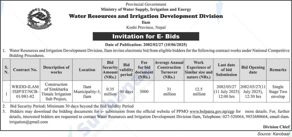 Water Resources and Irrigation Development Division