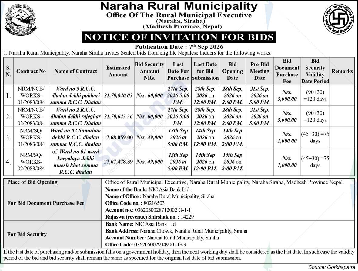 Naraharinath Rural Municipality