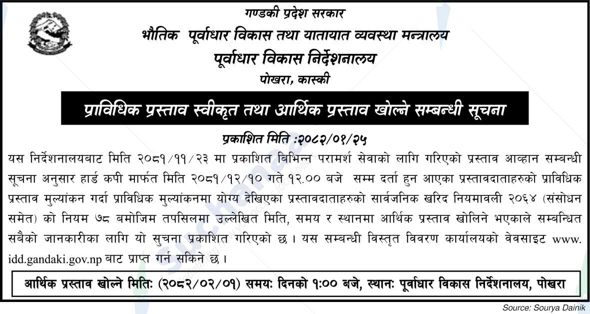 Directorate of Infrastructure Development