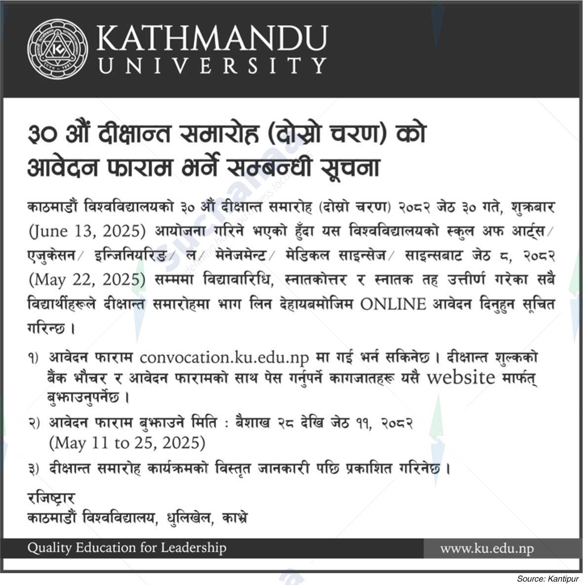 Kathmandu University