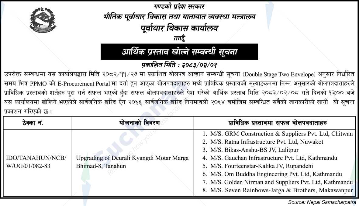 Infrastructure Development Office, Tanahun