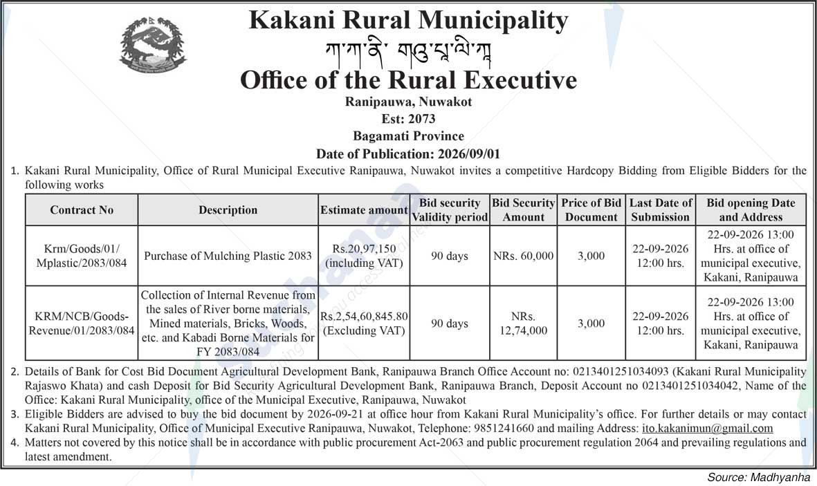 Kakani Rural Municipality