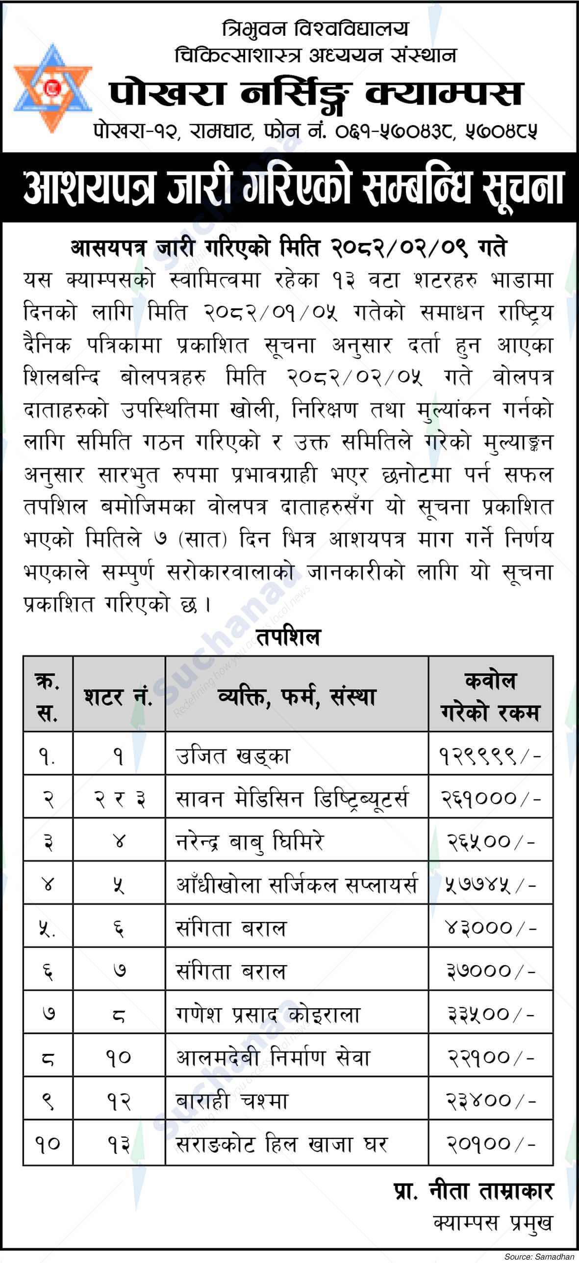 Pokhara Nursing Campus