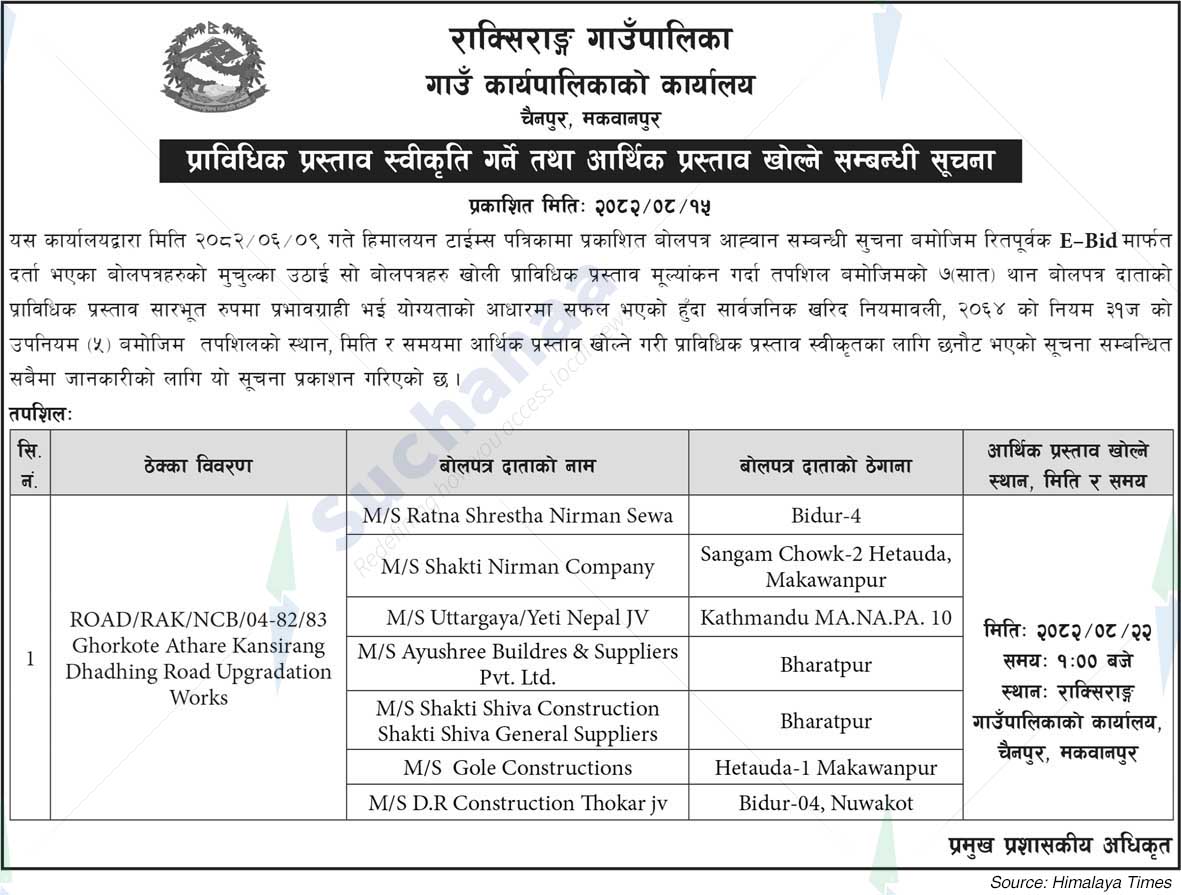Raksirang Rural Municipality