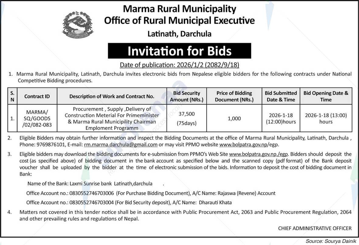 Marma Rural Municipality