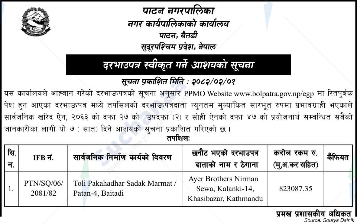 Patan Municipality