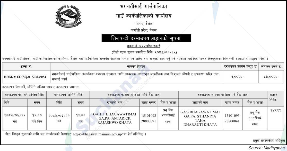 Bhagwatimai Rural Municipality