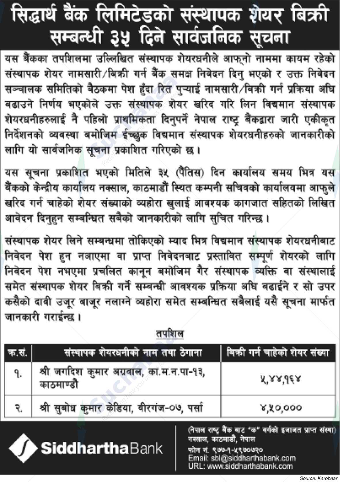 Siddhartha Bank Limited
