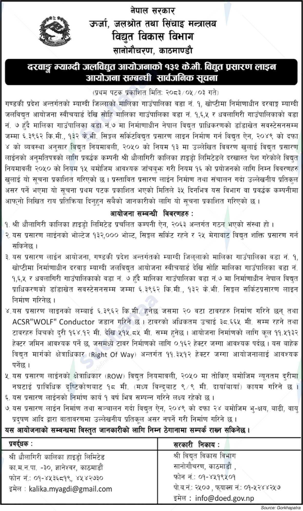 Department of Electricity Development