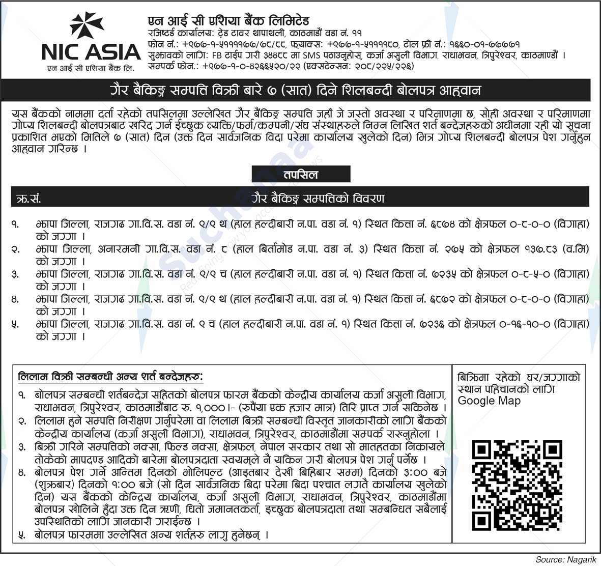 NIC Asia Bank Limited