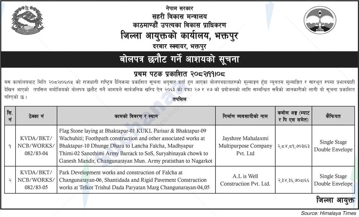 Kathmandu Valley Development Authority, Bhaktapur