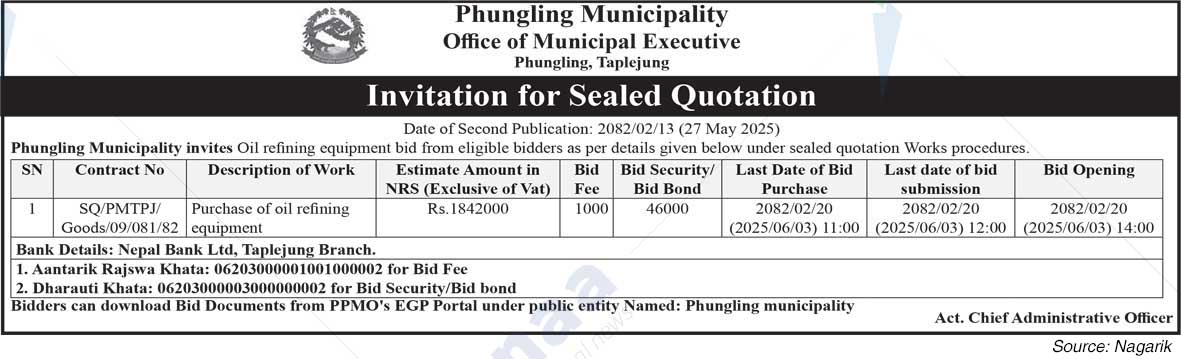 Phungling Municipality