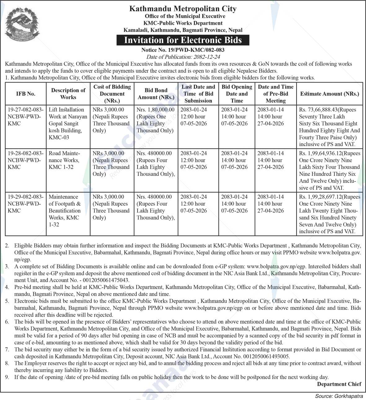 Kathmandu Metropolitan City