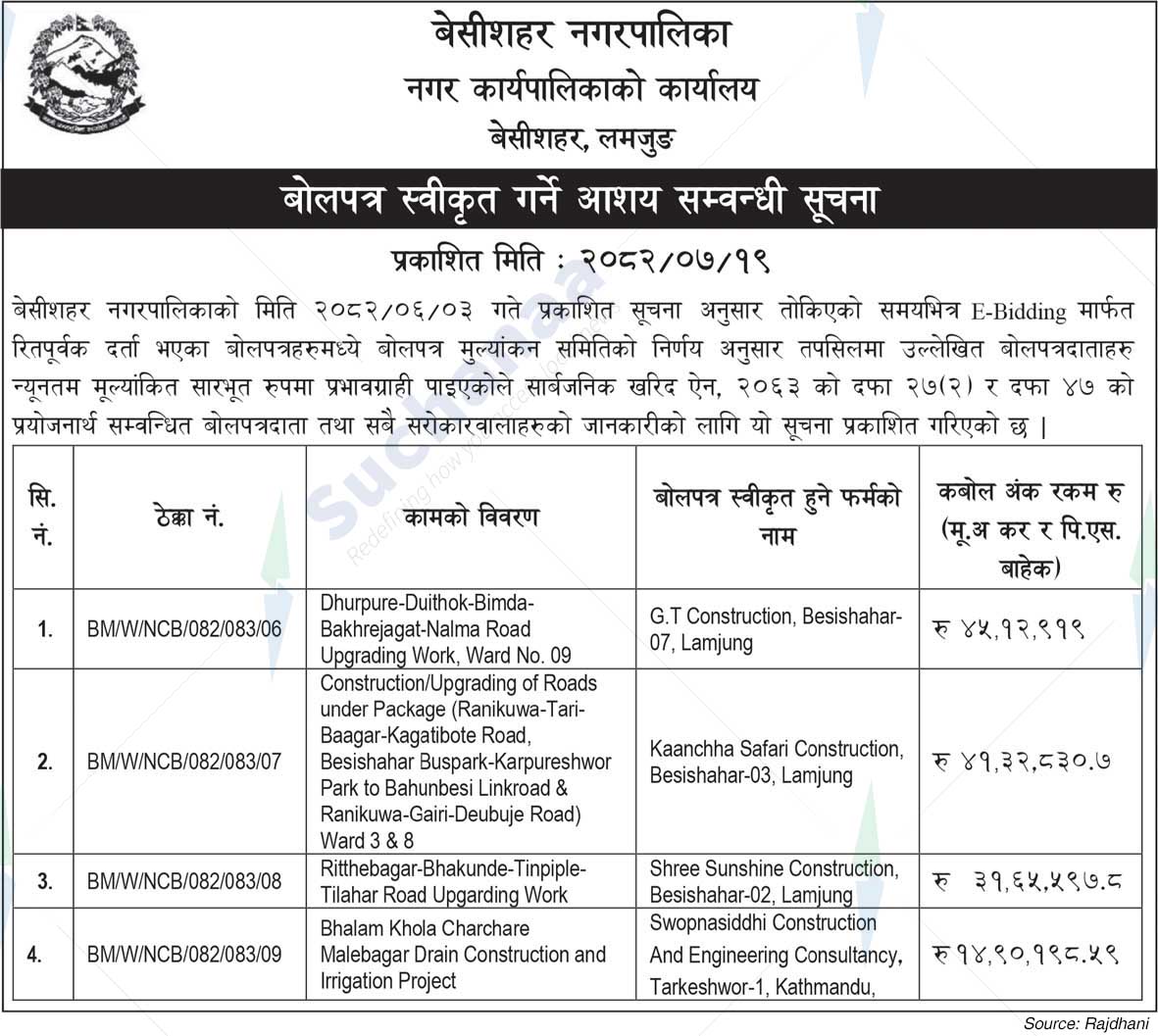 Besishahar Municipality