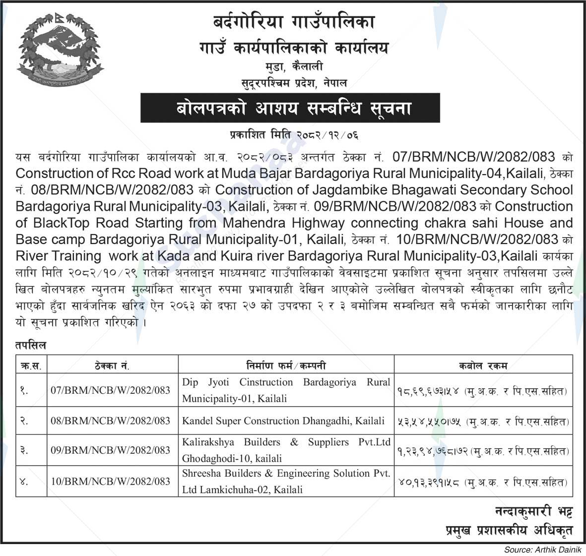 Bardagoriya Rural Municipality