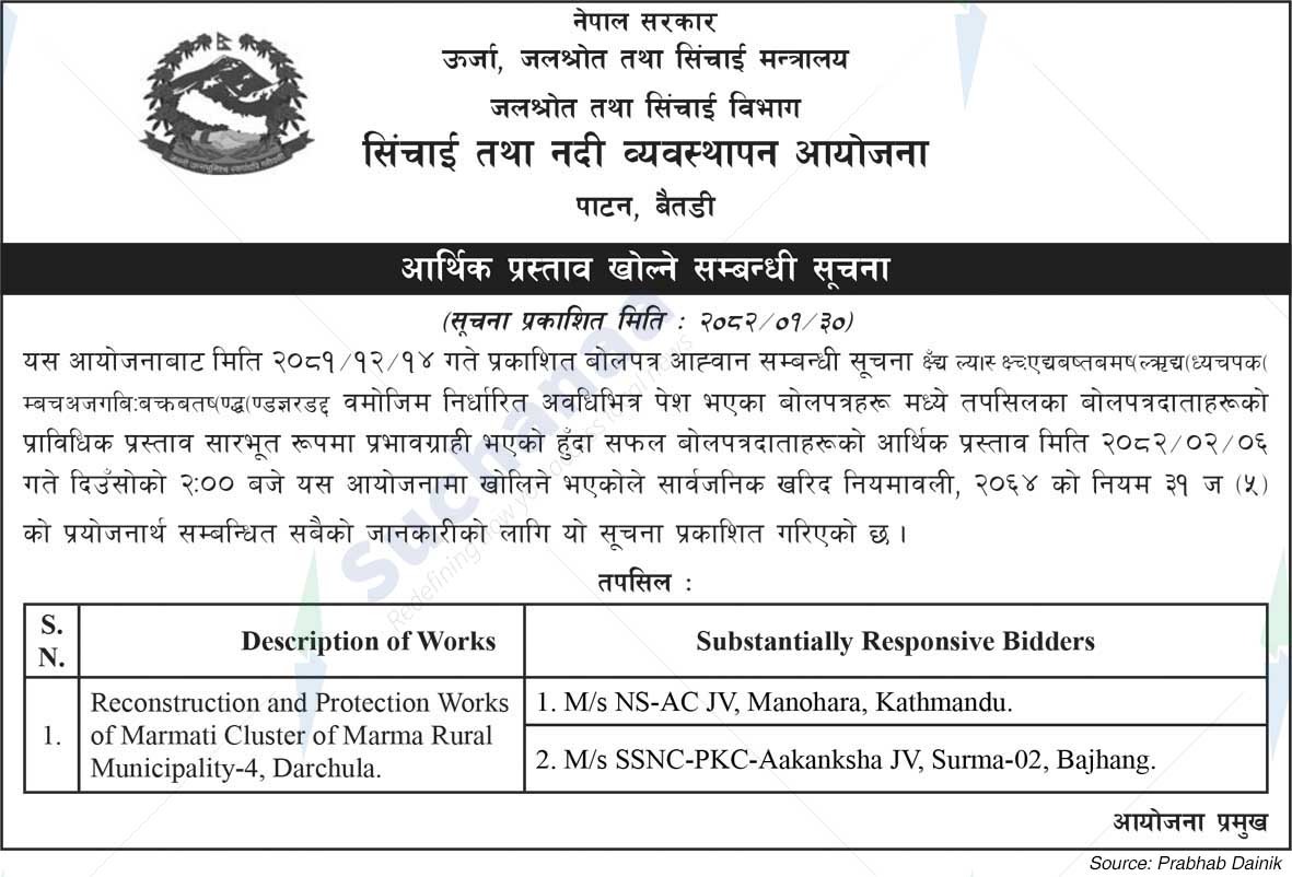 Department of Water Resources and Irrigation