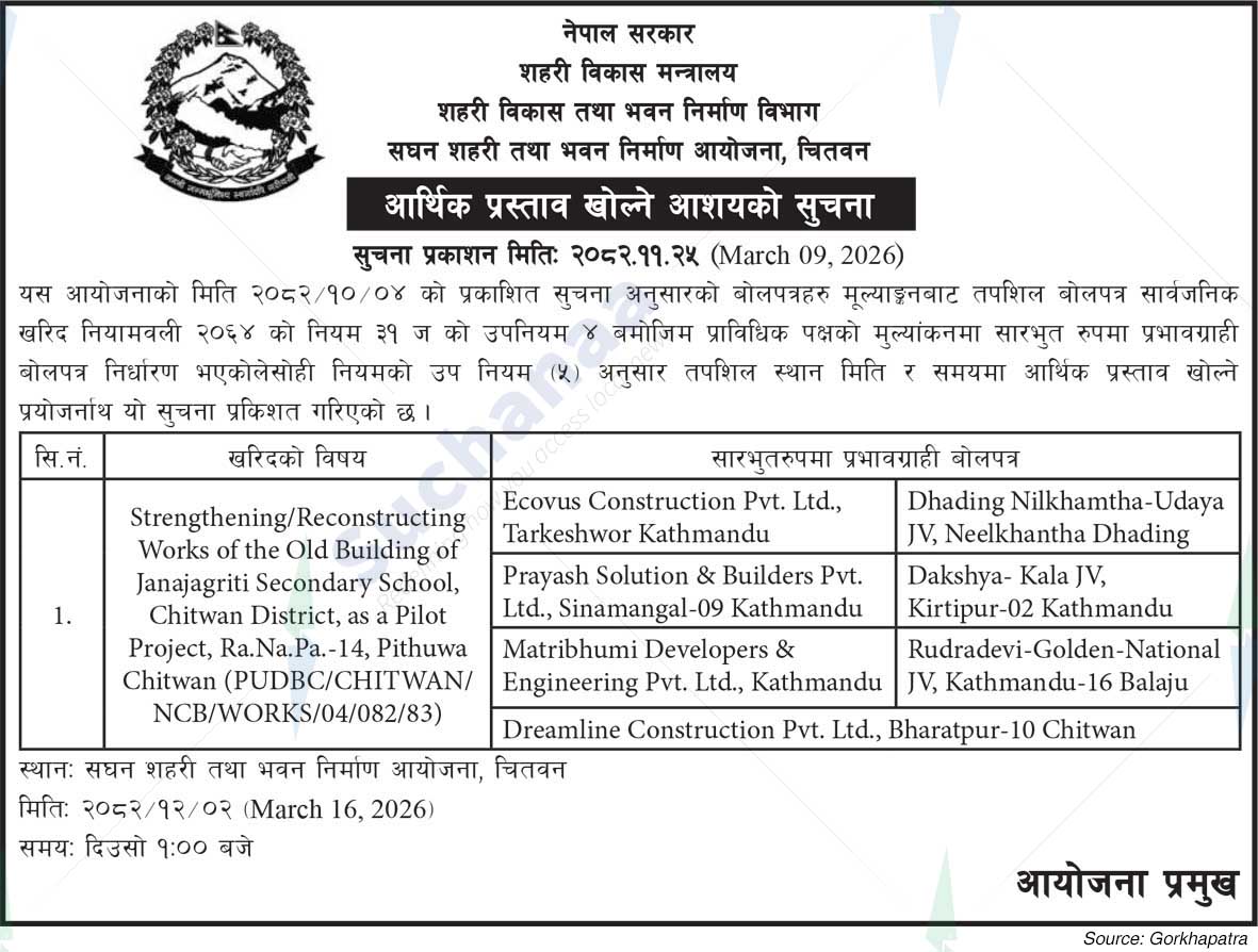 Project Office of Urban Development and Building Construction, Chitwan