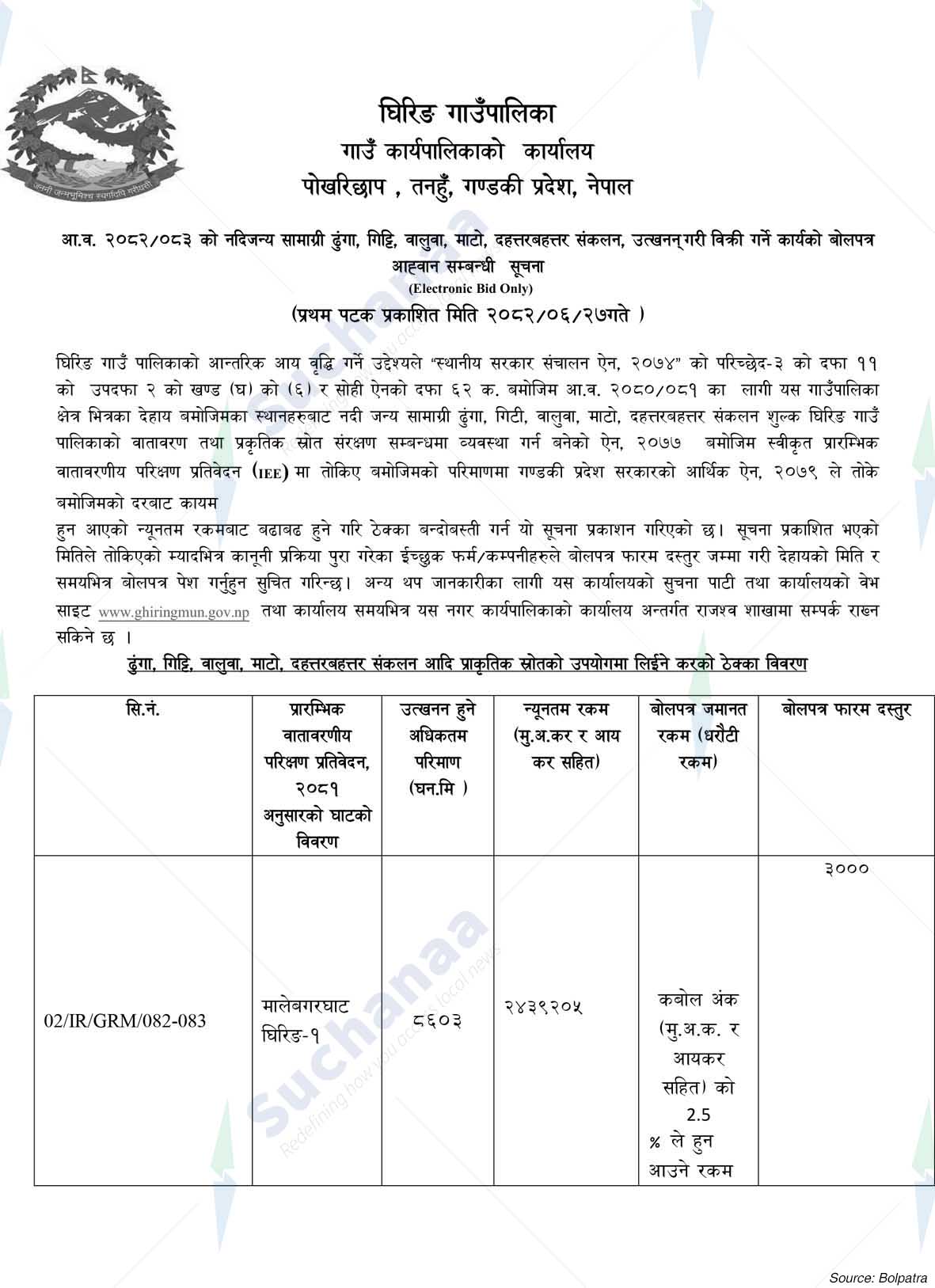 Ghiring Rural Municipality