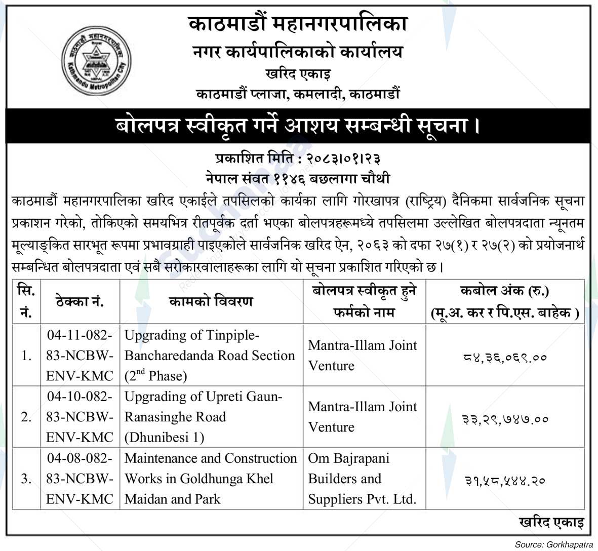 Kathmandu Metropolitan City