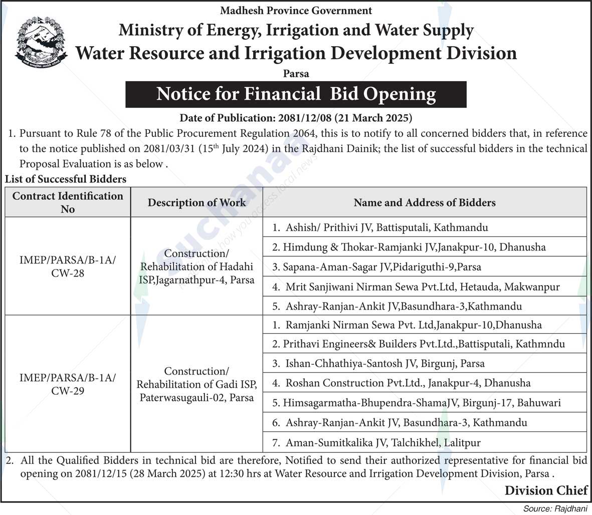 Water Resources and Irrigation Development Division