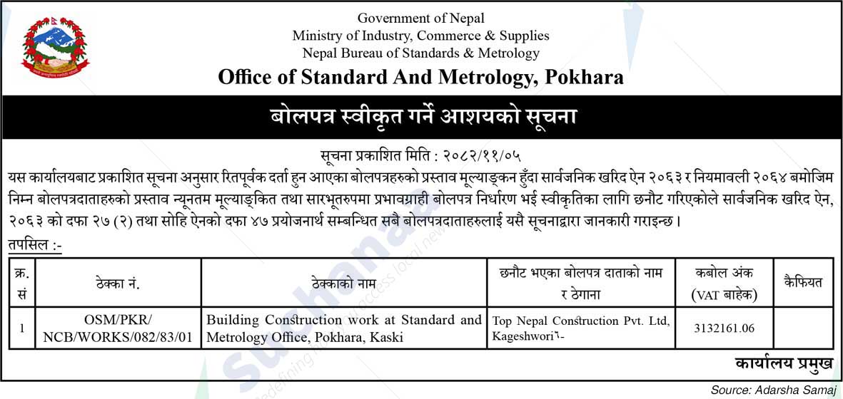 Office of Standard And Metrology, Pokhara