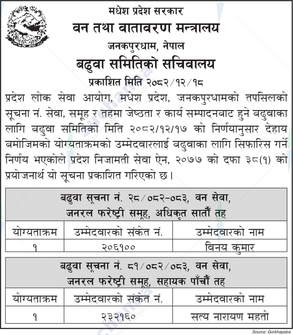 Ministry of Forest and Environment, Madhesh