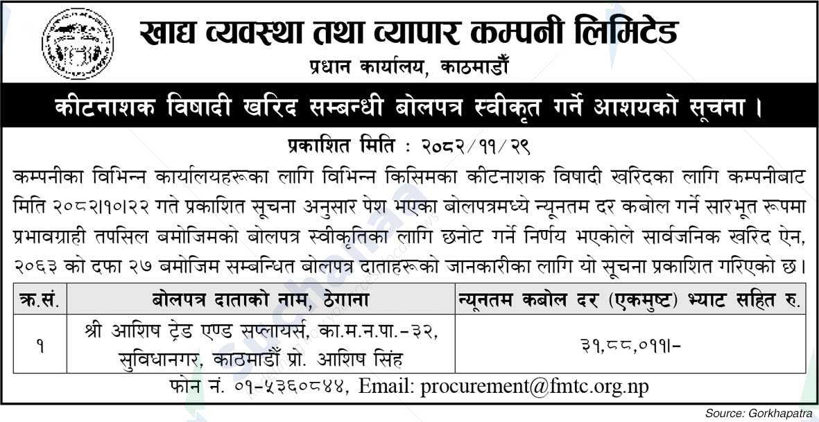 Food Management and Trading Company Limited