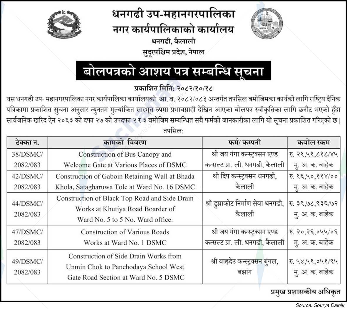 Dhangadhi Sub-Metropolitan City