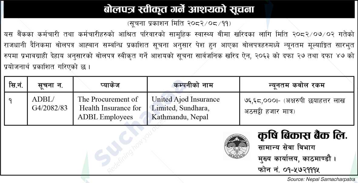 Agricultural Development Bank Limited