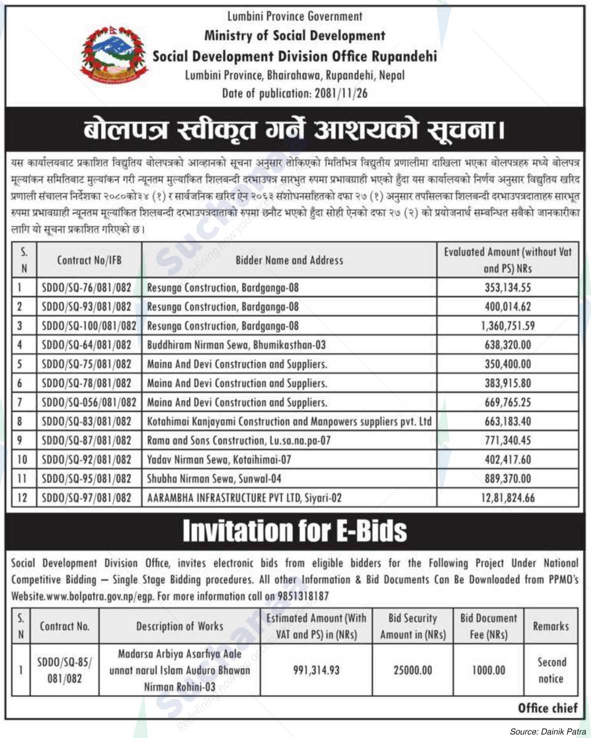Social Development Division Office Rupandehi