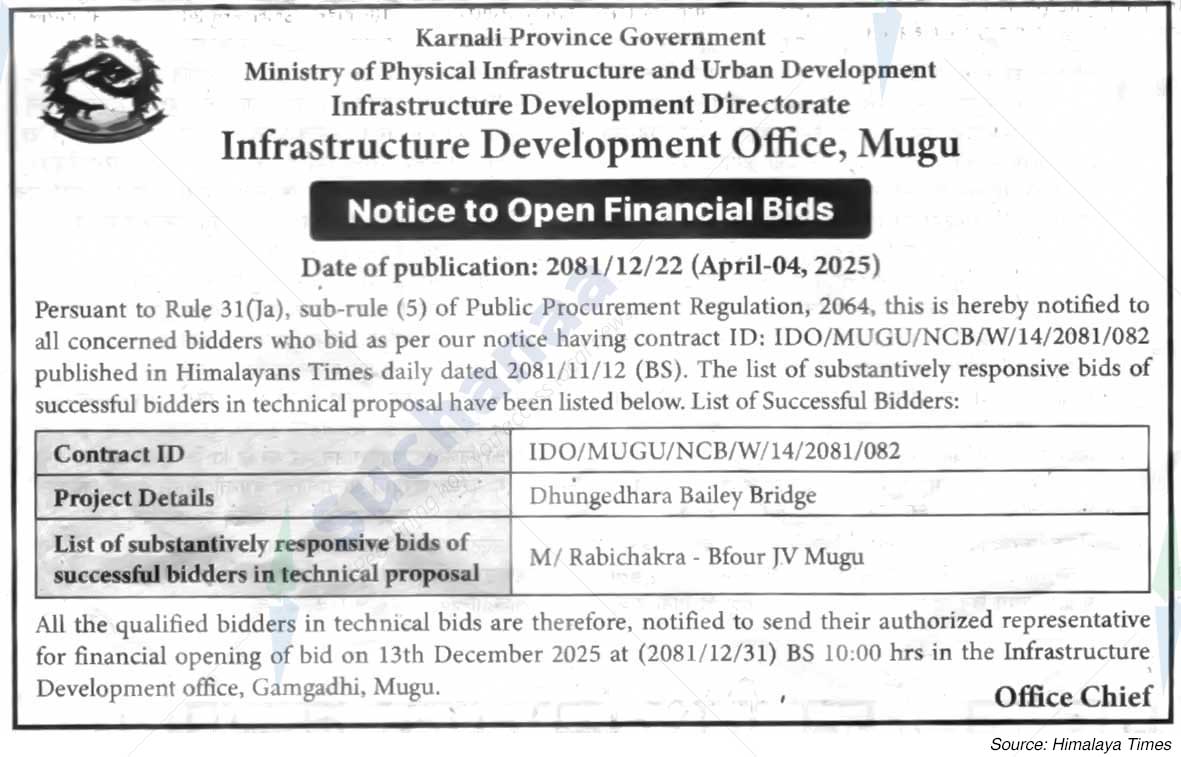 Infrastructure Development Office, Mugu