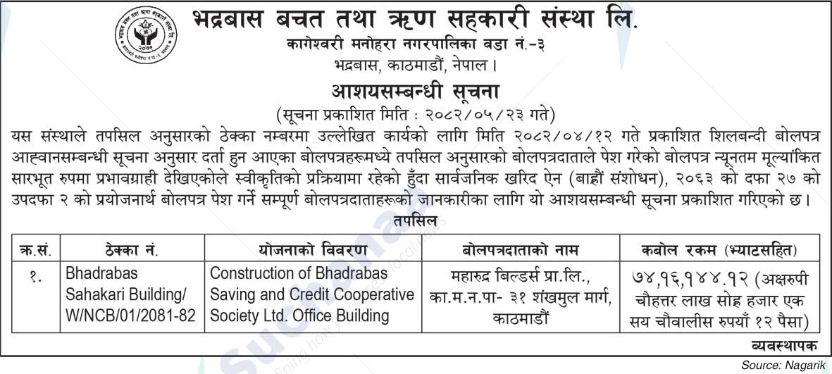 Bhadrabas Saving and Credit Cooperative Society Ltd.