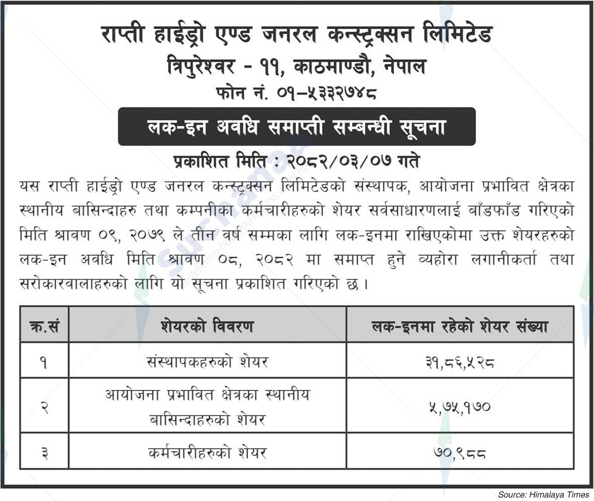 Rapti Hydro and General Construction Limited