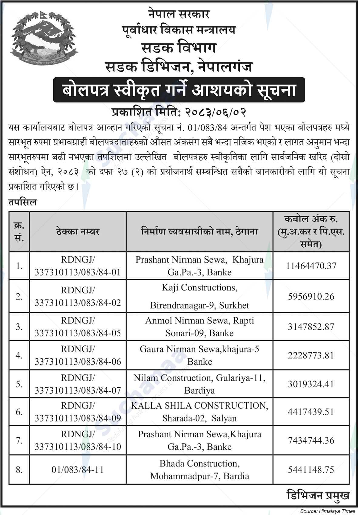 Road Division, Nepalgunj