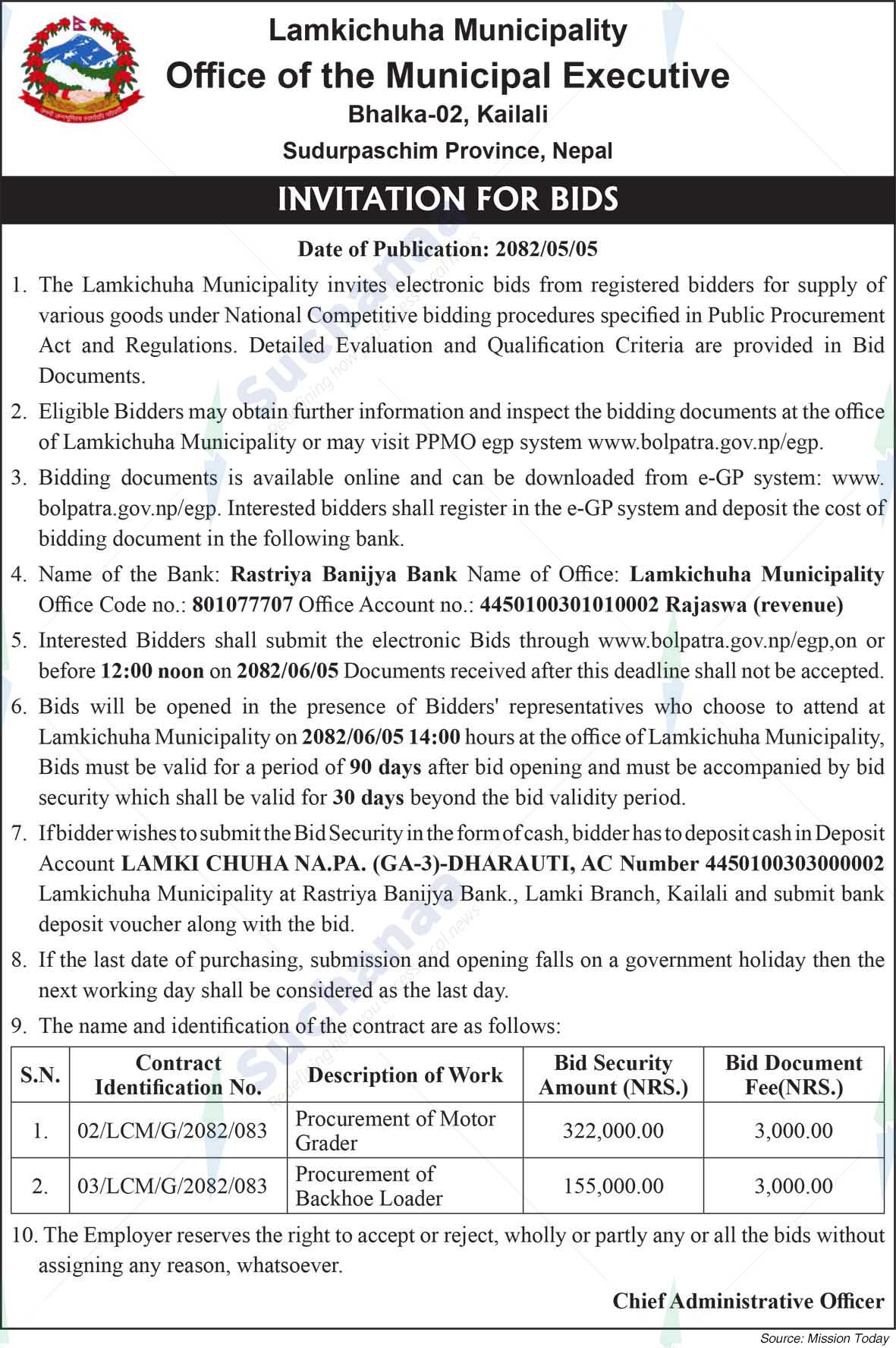 Lamkichuha Municipality