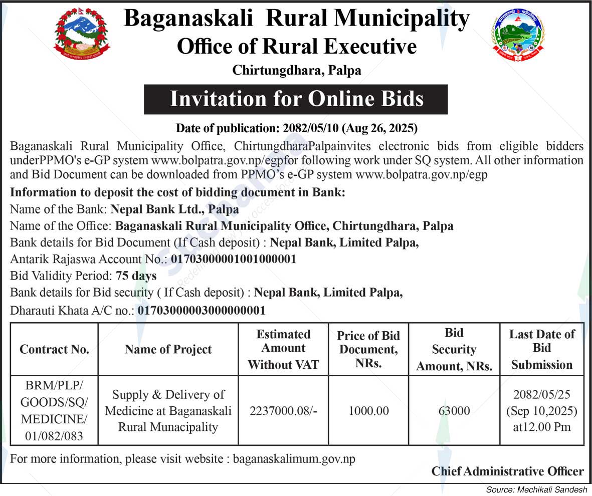 Baganaskali Rural Municipality